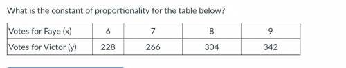 What is the constant of proportionality for the table below?