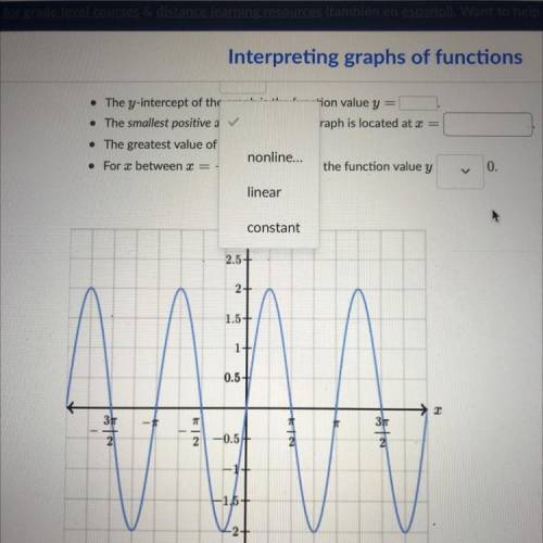 The illustration below shows the graph of y as a function of x.

Complete the following sentences