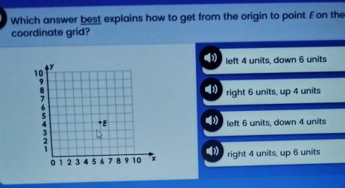 Which answer best explains how to get from the origin to point E on the coordinate grid?