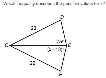 Fill in the inequality first ( ) and then the number: x ____ ____