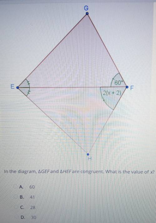 In the diagram, AGEF and AHEF are congruent. What is the value of x? A. 60 B. 41 C. 28 D. 30