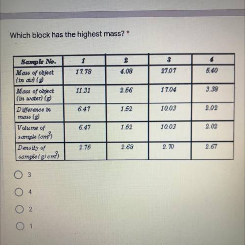 Which block has the highest mass?