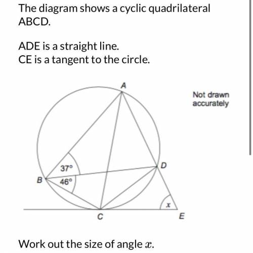 CIRCLE THEOREMS. Photo attached. HELP!