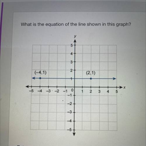 PLEASE HELP ASAP

What is the equation of the line shown in this graph?