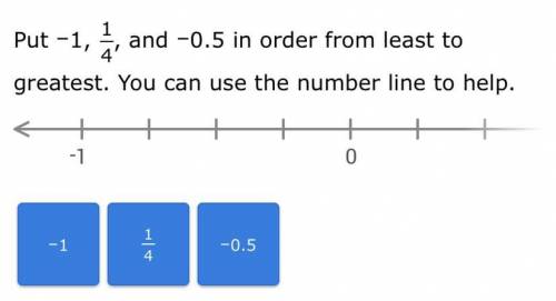 Put them in order from the least to greatest. You can use the number line to help!!