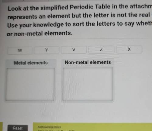 Look at the simplified Periodic Table in the attachment. Each letter

represents an element but th