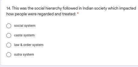 This was the social hierarchy followed in Indian society which impacted how people were regarded an