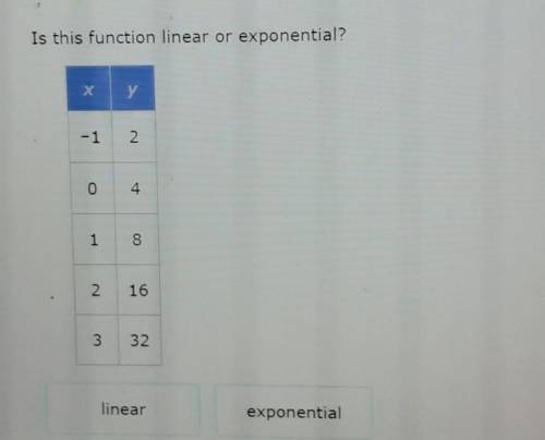 Is this function linear or exponential?