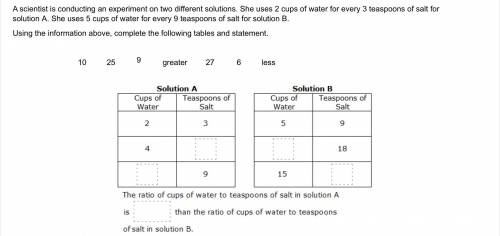 A scientist is conducting an experiment on two different solutions. She uses 2 cups of water for ev
