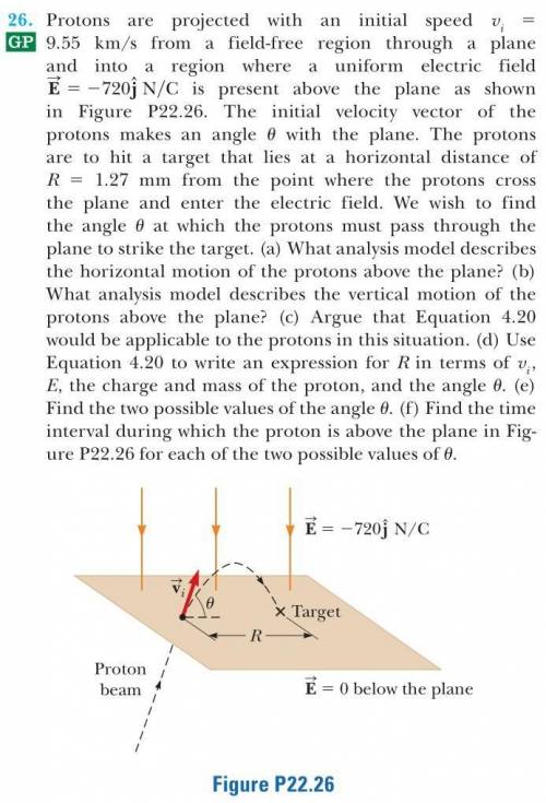 (b)

What analysis model describes the vertical motion of the protons above the plane? (c) Argue t