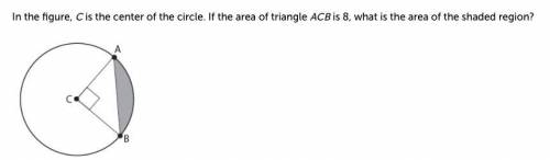 A 8 − 4π

B. 8 - 8π
C. 4π − 8 
D 8π − 8 
E 16π - 8
Please tell me how to do this