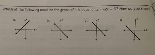Which of the following could be the graph of the equation y= -2x + 5? How do you know??(plz answer!