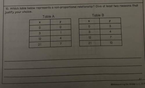 Which table below represents a non-proportional relationship? Give at least two reasons that

just