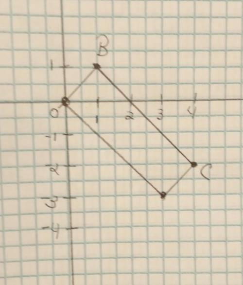 1. answer the three questions below about the quadrilateral:

a. How could we find the perimeter b
