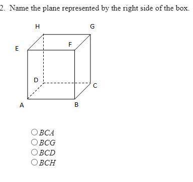 Name the plane represented by the right side of the box?
