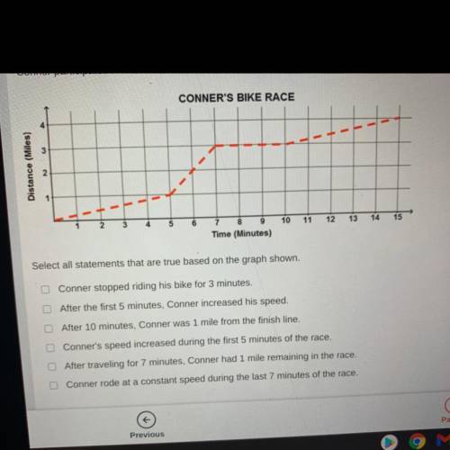 conner participated in a 4 mile bike race. the graph below represents conners race, where x is the