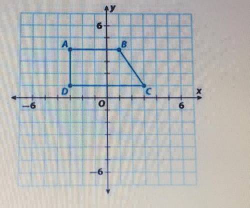⚠️⚠️ if trapezoid ABCD Is reflected over the x axis what will be the coordinate points of B’ ⚠️⚠️