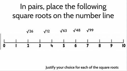 POINTS! POINTS! ILL MAKE U BRAINLIST TOO :(

In pairs, place the following square roots on the num