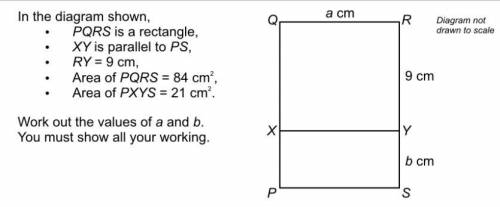 PQRS is rectangle

XY is the parallel to PS
RY=9cm
Area of PQRS=84cm^2
Area of PXYS= 21cm^2,
Pleas