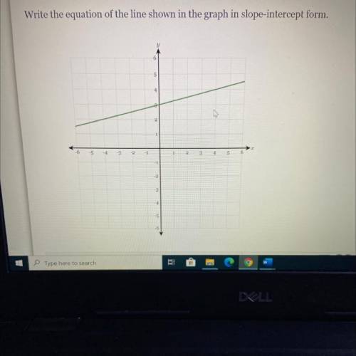 Write the equation of the line shown in the graph in slope intercept form sorry I’m asking for help