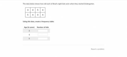 The data below shows how old each of Brad's eight kids were when they started kindergarten.