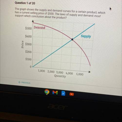 The graph shows the supply and demand curves for a certain product, which

has a current selling p