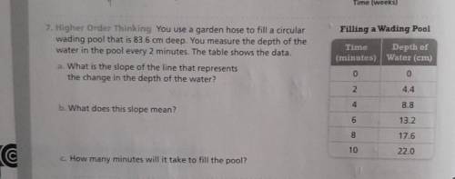 Please Help ASAP!

You use a garden hose to fill a circular wading pool that is 83.6 cm deep. You