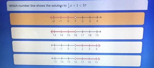 Which number line shows the solution to 1/4 x + 1 < 5