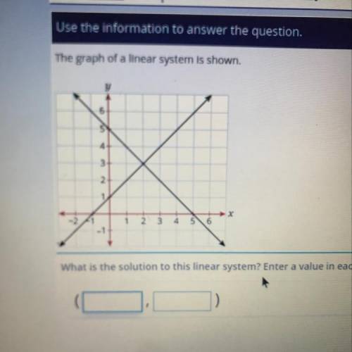What is the solution to this linear system