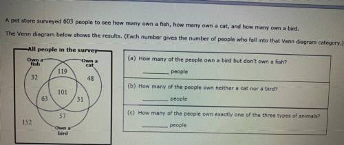 A pet store surveyed 603 people to see how many own a fish, how many own a cat, and how many own a