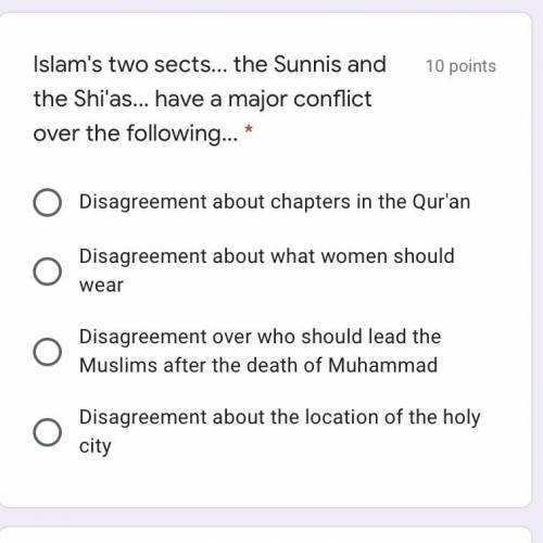 Islam's two sects... the Sunnis and the Shi'as... have a major conflict over the following... ?