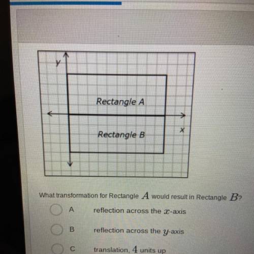 What transformation for Rectangle A would result in Rectangle B?

A
reflection across the X-axis
B