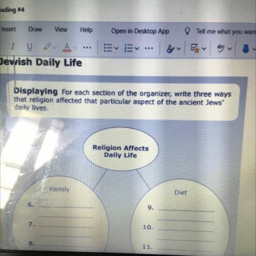 Jewish Daily Life

Displaying For each section of the organizer, write three ways
that religion af