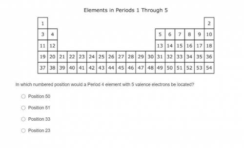 Please help, I only have one attempt.