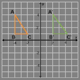On a coordinate plane, triangle A B C is shifted 6 units to the right to form triangle A prime B pr