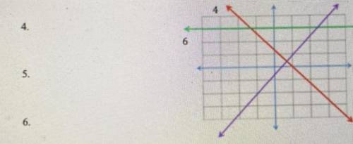 I need Help Ill give brainilest and all my points! Find the slope of the given lines on the graph