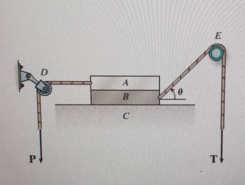Blocks A and B have masses 170kg and 270kg, respectively. The coefficient of static friction betwee