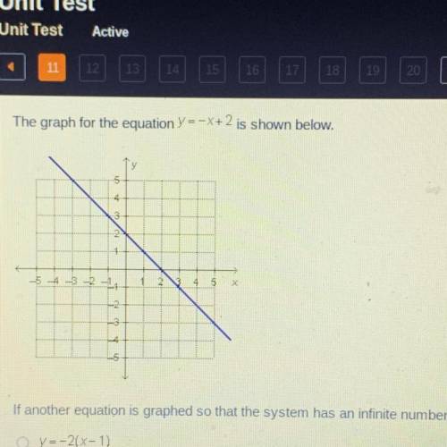 If another equation is graphed so that the system has an infinite number of solutions, which equati