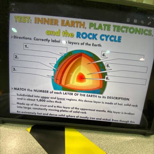 TEST: INNER EARTH, PLATE TECTONICS,

and he ROCK CYCLE
Directions Correctly label the layers of th