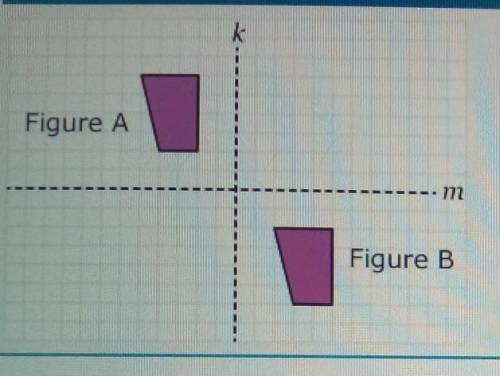 Which statement describes a series of transformations that would show that Figure A is congruent to