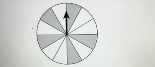 The spinner below has 12 congruent sections. Sarah will spin the arrow on the spinner twice. What i