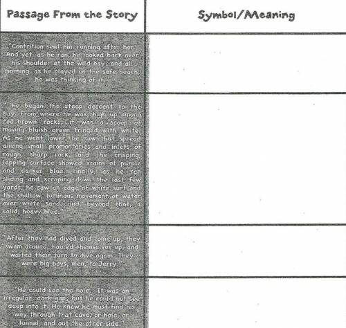 these are parts of a story. you should not need the whole thing. but please find the symbol and exp