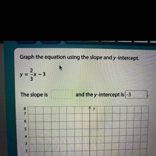 Hi I need to know the slope(m) before 11:00 I know the y-intercept(b) is -3