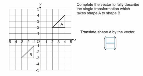 Complete the vector to fully describe the single transformation which takes shape A to shape B. Tra