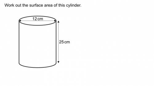 Work out the surface area of this cylinder.