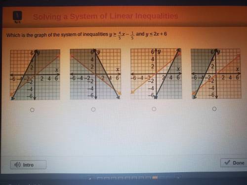 Solving a System of Linear Inequalities:

Which is the graph of the system of inequalities y_>4
