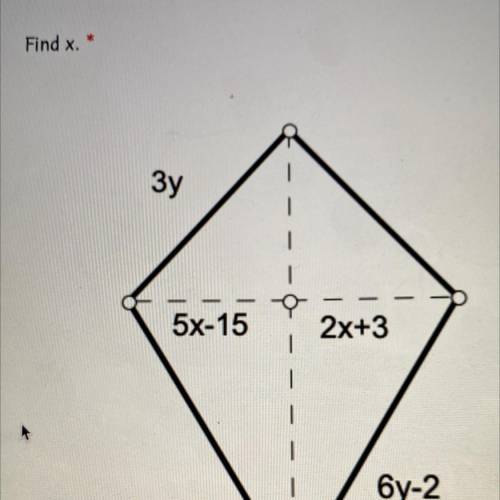 Find x
This is a kite from geometry
