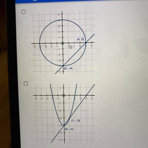 Which graph correctly solves the system of equations below?
x² + y² = 16
y = x - 4 (1 point)