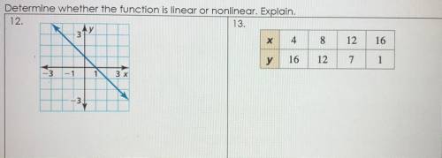 Determine whether the function is linear or nonlinear. Explain 
helppppppppp