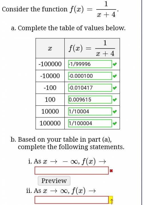 Based on your table in part (a), complete the following statements.

As x→−∞, f(x)→As x→∞, f(x)→
